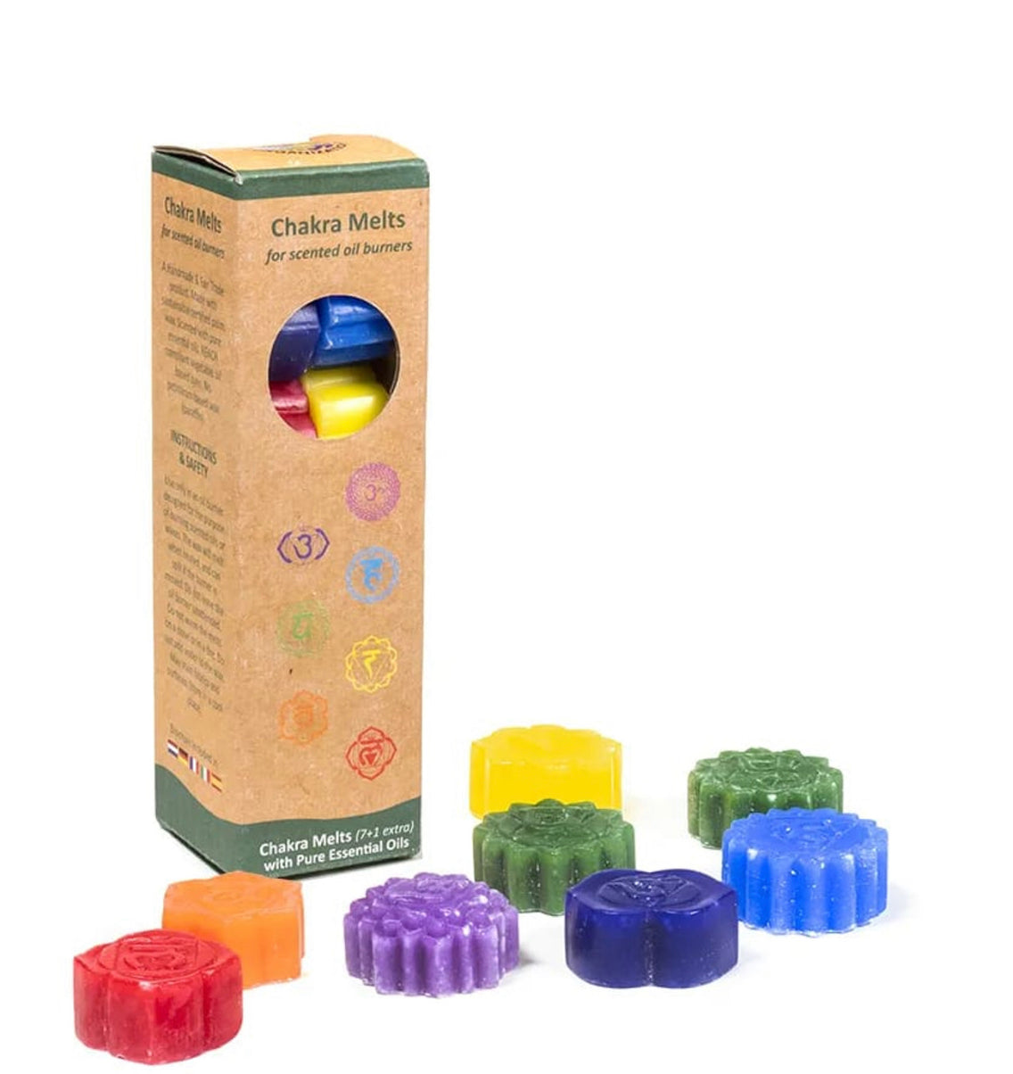 Chakra melts