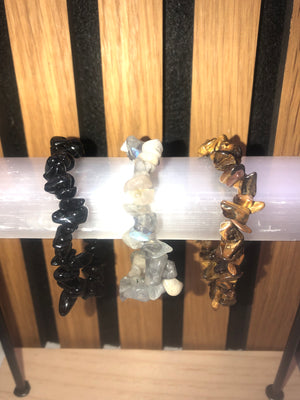 Protection bundle