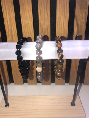 Protection bundle